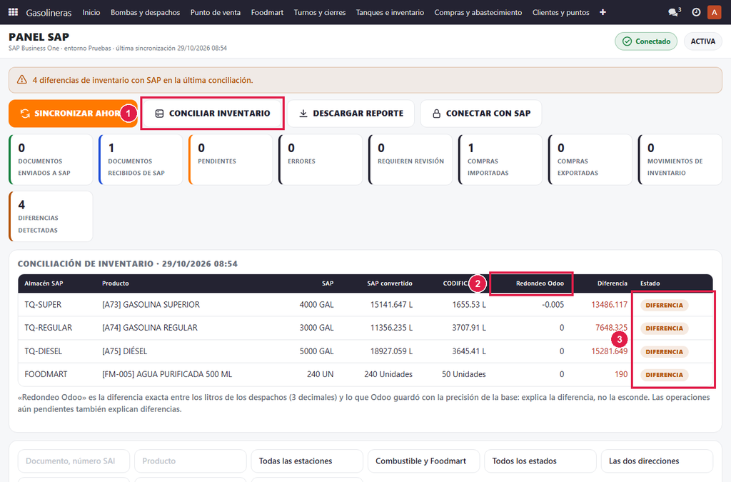 Paso 4 - Compare el inventario - Panel SAP: operaciones, errores e inventario